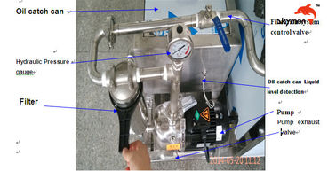 Thiết bị làm sạch siêu âm 50L, Máy giặt siêu âm 900W cho DPF / Giá trị